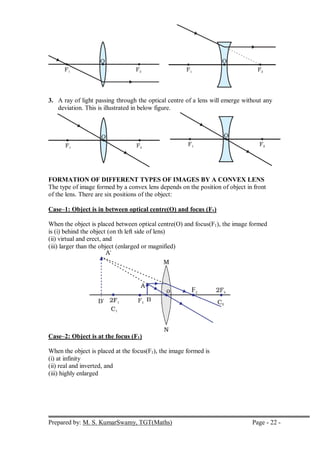 Entire Physics notes for the class 10 students .pdf