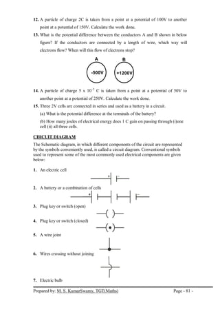 Entire Physics notes for the class 10 students .pdf