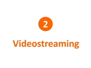 Videostreaming
2
 