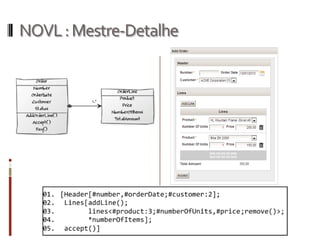 NOVL : Mestre-Detalhe
 