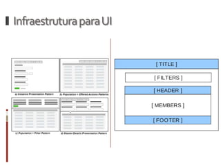 Infraestrutura para UI
 