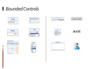BoundedControls
 