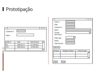 Prototipação
 