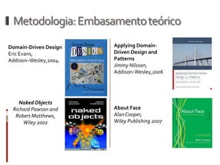 Metodologia: Embasamento teórico
Domain-Driven Design   Applying Domain-
Eric Evans,            Driven Design and
Addison–Wesley,2004.   Patterns
                       Jimmy Nilsson,
                       Addison-Wesley,2006




    Naked Objects
 Richard Pawson and    About Face
  Robert Matthews,     Alan Cooper,
     Wiley 2002        Wiley Publishing 2007
 