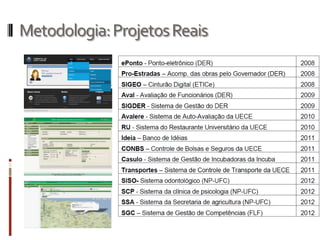 Metodologia: Projetos Reais
 