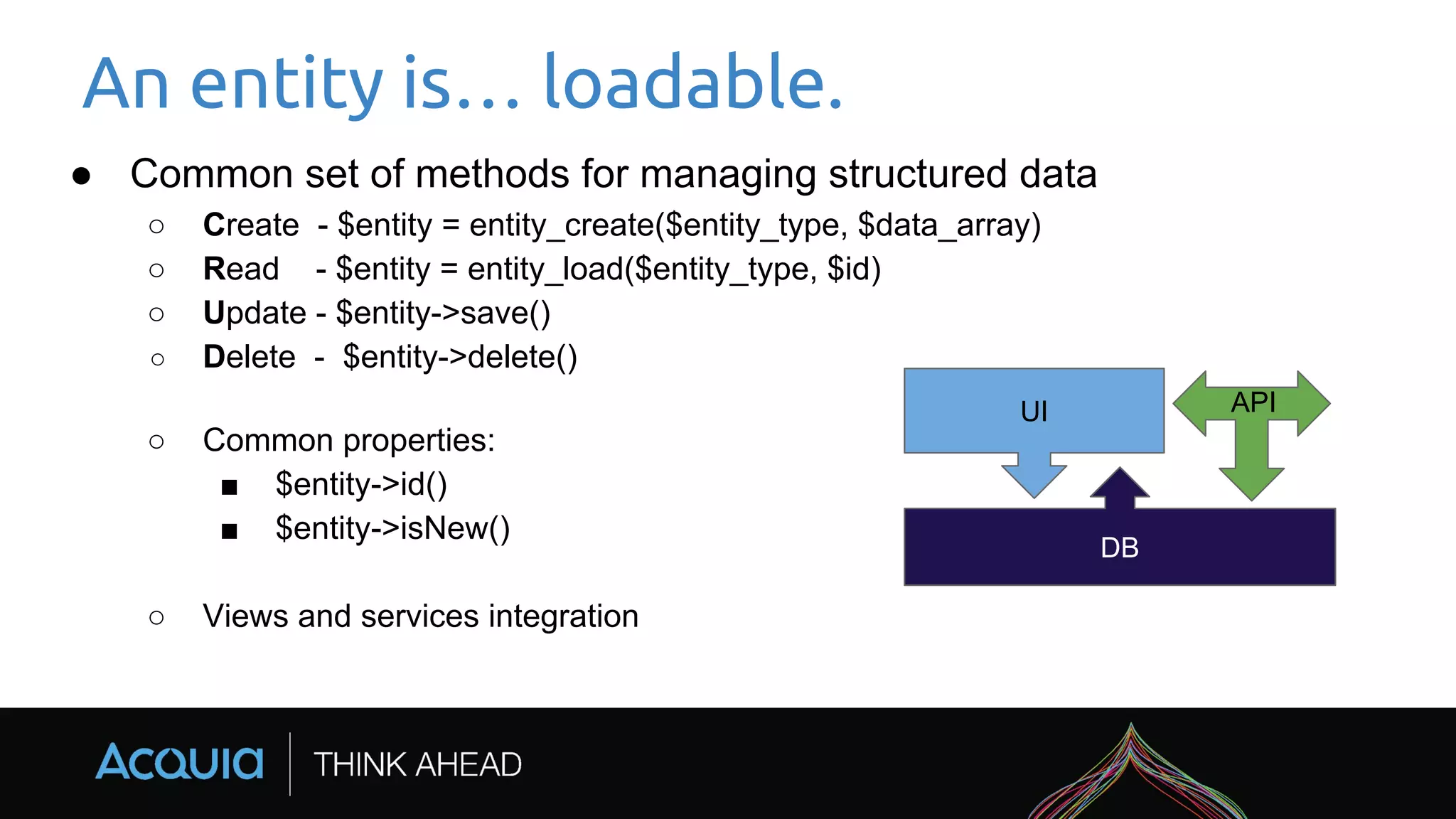 An entity is… loadable.
● Common set of methods for managing structured data
○ Create - $entity = entity_create($entity_type, $data_array)
○ Read - $entity = entity_load($entity_type, $id)
○ Update - $entity->save()
○ Delete - $entity->delete()
○ Common properties:
■ $entity->id()
■ $entity->isNew()
○ Views and services integration
DB
UI API
 