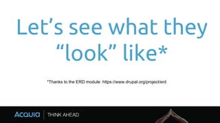 Let’s see what they
“look” like*
*Thanks to the ERD module: https://www.drupal.org/project/erd
 
