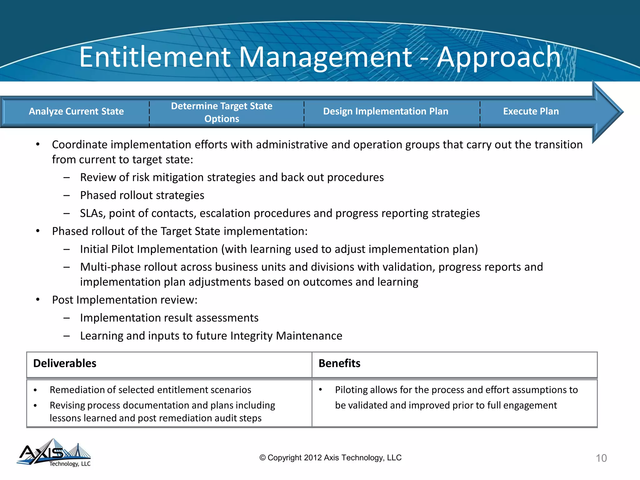 Mainframe Entitlement Remediation
• Project Drivers stem from audit findings related to access management including:
•
•
•
General presence of excessive entitlements across the enterprise due to the complexity of User IDs, roles and profiles
Poor quality of manager entitlement reviews due to awareness, information availability and process gaps
Lack of a risk based scoring process and approach to the management of entitlements
• Within Mainframe environments, issues manifest themselves by:
•
•
•
•
•
•
Overly complex IDs and profiles that include obsolete and extinct entitlements
Improper toxic combinations and excessive entitlements within and across assigned profiles
Weak or non-existent definitions of entitlements and profiles designatingfunctionality and/or usage
Inconsistentfunctional implementations of RACF & Top Secret that have become institutionalizedwithin LOBs
Deficiencies in the procedures to manage and maintain the integrity of user access controls and entitlements
Complex entitlement provisioningbeing understood by a limited number of individuals
• Remediation is hampered by legacy mainframe technology constraints:
•
•
•
•
Lack of formal Role Based Access Control (RBAC)
Mainframe entitlements structures that do not allow for people to define their usage
Legacy custom developed methods that extend entitlement capabilities
Unique access controls embedded within application code leading to additional layers of management complexity
10© Copyright 2012 Axis Technology, LLC
 