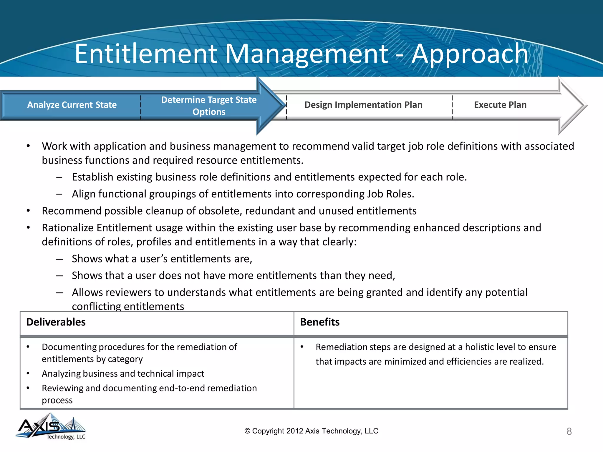 e.
siness functions.
Entitlement Management - Expertise
• Technical
–
–
Comprehensive understanding of the existing entitlement management frameworks and their implementations.
Technical knowledge required to extract entitlement sources and verify entitlement usag
• Analytical
–
–
Analyze current state and its integration with the Enterprise Entitlement strategy.
Technical and business SME and stakeholder interactions:
•
•
•
•
•
•
Business Operations
Entitlement Administration
Compliance
Audit
ApplicationDevelopment
InformationSecurity Officers
–
–
–
Articulate the rules that will need to be enforced to secure the solution and align with bu
Identification of control gaps in accordance with security and audit compliance policies and standards.
Identification of business and technical conversion impacts and risks.
• Implementation
–
–
–
Modification of Control routines based on the analysis.
Clean up and realignment of the existing entitlements configurations
Review and development of new procedures and processes around the provisioning process that implement and
check these new rules so that the integrity of the solutions will be maintained going forward.
8© Copyright 2012 Axis Technology, LLC
 