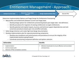 Entitlement and Access Manegement | PPTX | Government Support and ...