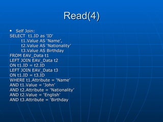 Read(4) Self Join:  SELECT  t1.ID as 'ID' t1.Value AS ‘Name’,  t2.Value AS ‘Nationality’ t3.Value AS Birthday FROM EAV_Data t1 LEFT JOIN EAV_Data t2 ON t1.ID = t2.ID LEFT JOIN EAV_Data t3 ON t1.ID = t3.ID WHERE t1.Attribute = ‘Name’ AND t1.Value = ‘John’ AND t2.Attribute = ‘Nationality’ AND t2.Value = ‘English’ AND t3.Attribute = ‘Birthday 