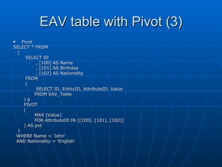EAV table with Pivot (3) Pivot SELECT * FROM ( SELECT ID , [100] AS Name , [101] AS Birthday , [102] AS Nationality FROM  ( SELECT ID, EntityID, AttributeID, Value FROM EAV_Table ) p PIVOT ( MAX (Value) FOR AttributeID IN ([100], [101], [102]) ) AS pvt ) WHERE Name = 'John' AND Nationality = 'English' 