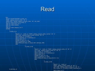 Read SQL:  SELECT COUNT(DISTINCT e.entity_id)  FROM `catalog_product_entity` AS `e` INNER JOIN `catalog_category_product_index` AS `cat_index`  ON cat_index.product_id=e.entity_id  AND cat_index.store_id='1'  AND cat_index.visibility  IN(3, 4)  AND cat_index.category_id='2'  WHERE    (   e.entity_id in    (   SELECT `t1`.`entity_id` FROM `catalog_product_entity_varchar` AS `t1`   LEFT JOIN `catalog_product_entity_varchar` AS `t2`    ON t1.entity_id = t2.entity_id    AND t1.attribute_id = t2.attribute_id    AND t2.store_id='1'    WHERE (t1.store_id = 0)    AND (t1.attribute_id = 498)    AND (IFNULL(t2.value, t1.value) LIKE :attribute_498)    AND    (   t1.entity_id IN   (   SELECT `t1`.`entity_id` FROM `catalog_product_entity_int` AS `t1`   LEFT JOIN `catalog_product_entity_int` AS `t2`    ON t1.entity_id = t2.entity_id    AND t1.attribute_id = t2.attribute_id    AND t2.store_id='1'    WHERE (t1.store_id = 0)    AND (t1.attribute_id = 497)    AND (IFNULL(t2.value, t1.value) IN ('0', '1'))    AND    (   t1.entity_id IN   (   SELECT `t1`.`entity_id`    FROM `catalog_product_entity_int` AS `t1`   LEFT JOIN `catalog_product_entity_int` AS `t2`    ON t1.entity_id = t2.entity_id AND t1.attribute_id = t2.attribute_id    AND t2.store_id='1'    WHERE (t1.store_id = 0) AND (t1.attribute_id = 496) AND (IFNULL(t2.value, t1.value) IN ('0', '1'))   )   )   )   )   )   ) BIND: Array ( [attribute_498] => %ten% ) 