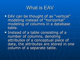 What is EAV ,[object Object],[object Object]