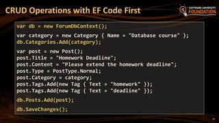 CRUD Operations with EF Code First
var db = new ForumDbContext();
var category = new Category { Name = "Database course" };
db.Categories.Add(category);
var post = new Post();
post.Title = "Homework Deadline";
post.Content = "Please extend the homework deadline";
post.Type = PostType.Normal;
post.Category = category;
post.Tags.Add(new Tag { Text = "homework" });
post.Tags.Add(new Tag { Text = "deadline" });
db.Posts.Add(post);
db.SaveChanges();
26
 