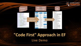 "Code First" Approach in EF
Live Demo
 