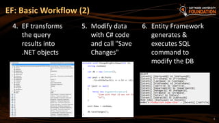 9
EF: Basic Workflow (2)
5. Modify data
with C# code
and call "Save
Changes"
6. Entity Framework
generates &
executes SQL
command to
modify the DB
4. EF transforms
the query
results into
.NET objects
 