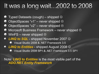 Typed Datasets (cough) – shipped   ObjectSpaces “v1” – never shipped   ObjectSpaces “v2” – never shipped   Microsoft Business Framework – never shipped   WinFS – never shipped   LINQ to SQL  - shipped November 2007   Visual Studio 2008 & .NET Framework 3.5 LINQ to Entities  - shipped August 2008   Visual Studio 2008 SP1 & .NET Framework 3.5 SP1 Note:  LINQ to Entities  is the most visible part of the  ADO.NET Entity Framework 