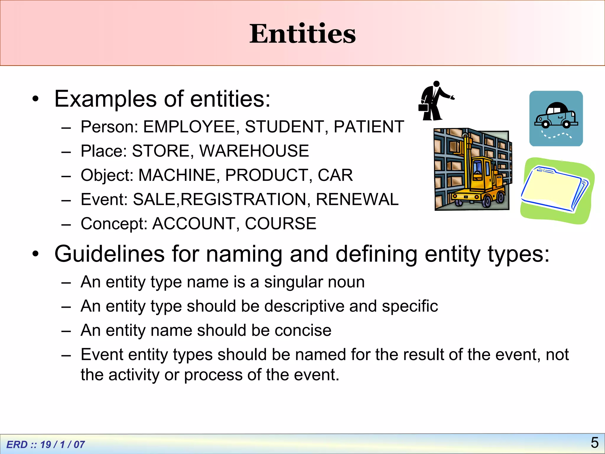 5
Entities
• Examples of entities:
– Person: EMPLOYEE, STUDENT, PATIENT
– Place: STORE, WAREHOUSE
– Object: MACHINE, PRODUCT, CAR
– Event: SALE,REGISTRATION, RENEWAL
– Concept: ACCOUNT, COURSE
• Guidelines for naming and defining entity types:
– An entity type name is a singular noun
– An entity type should be descriptive and specific
– An entity name should be concise
– Event entity types should be named for the result of the event, not
the activity or process of the event.
 