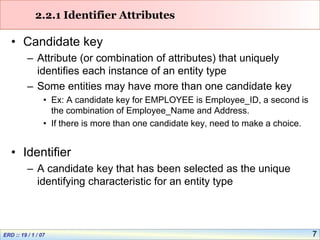 7
2.2.1 Identifier Attributes
• Candidate key
– Attribute (or combination of attributes) that uniquely
identifies each instance of an entity type
– Some entities may have more than one candidate key
• Ex: A candidate key for EMPLOYEE is Employee_ID, a second is
the combination of Employee_Name and Address.
• If there is more than one candidate key, need to make a choice.
• Identifier
– A candidate key that has been selected as the unique
identifying characteristic for an entity type
 
