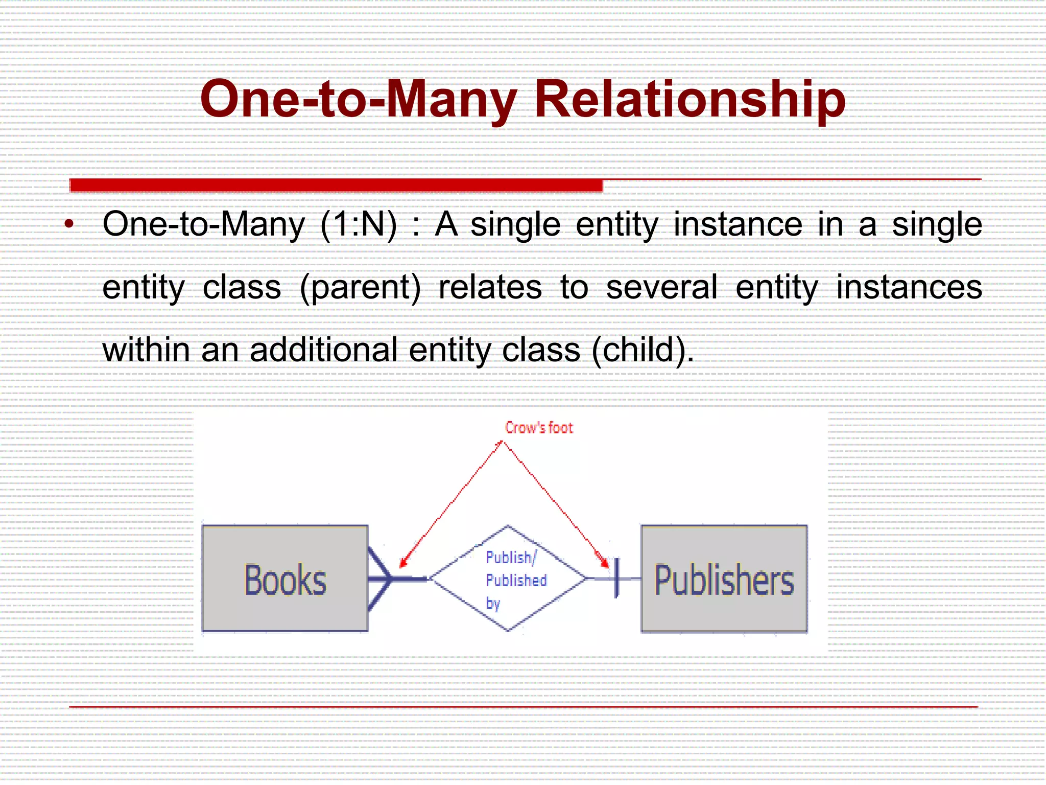 One-to-Many Relationship
• One-to-Many (1:N) : A single entity instance in a single
entity class (parent) relates to several entity instances
within an additional entity class (child).
 