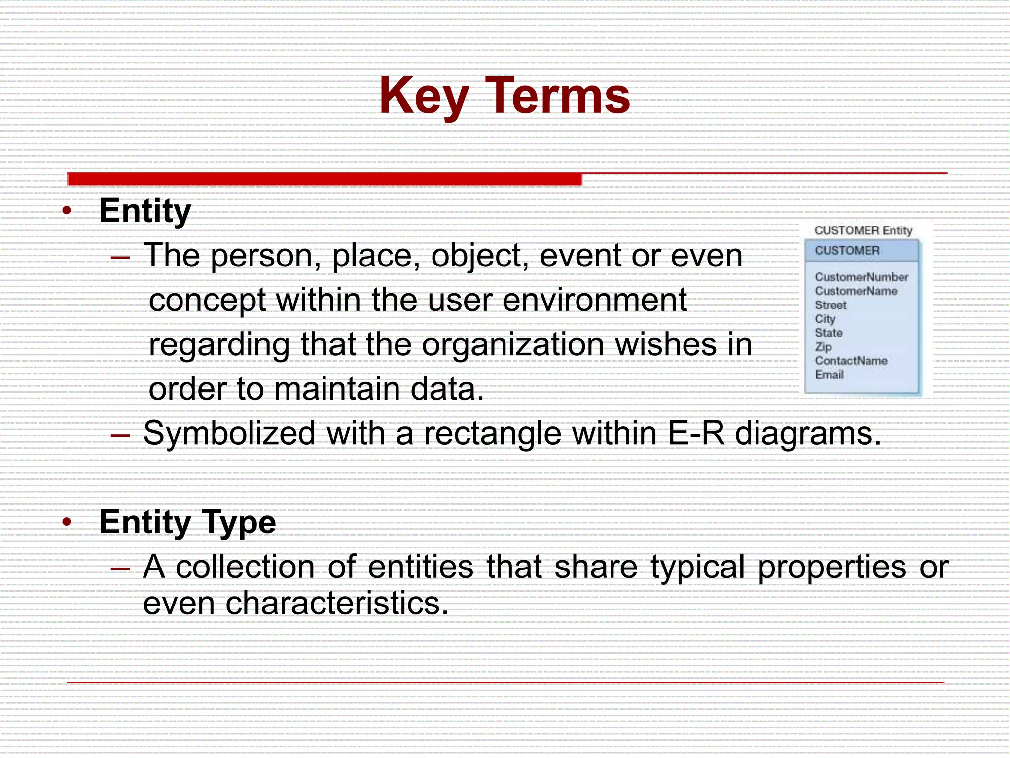 Key Terms
• Entity
– The person, place, object, event or even
concept within the user environment
regarding that the organization wishes in
order to maintain data.
– Symbolized with a rectangle within E-R diagrams.
• Entity Type
– A collection of entities that share typical properties or
even characteristics.
 
