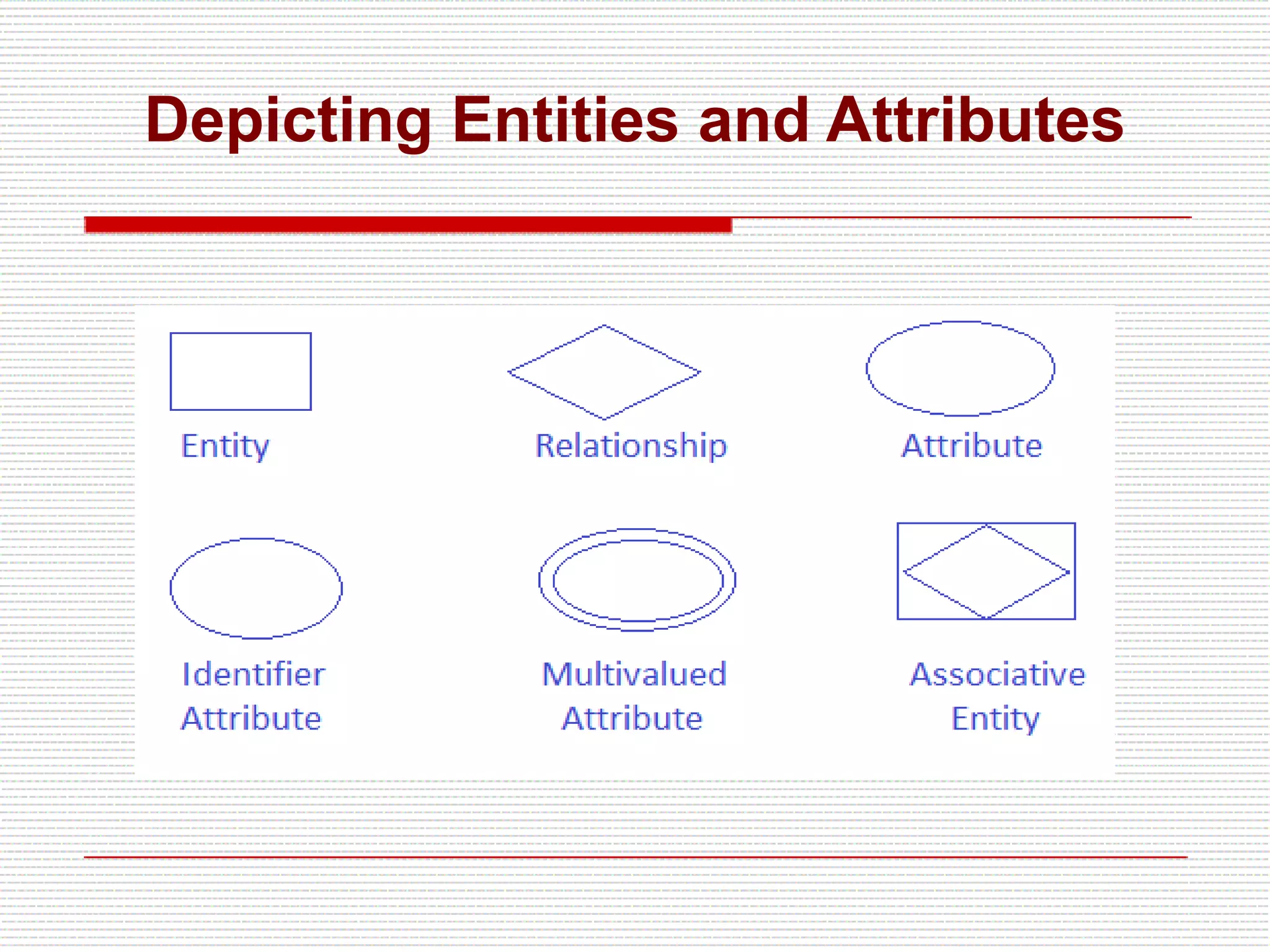 Depicting Entities and Attributes
 