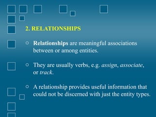 Entity-Relationship Diagram (ERD) Material.pptx