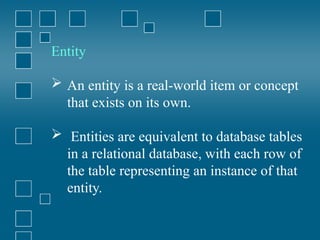 Entity-Relationship Diagram (ERD) Material.pptx