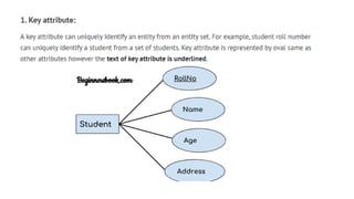 Entity relationship model | PPTX