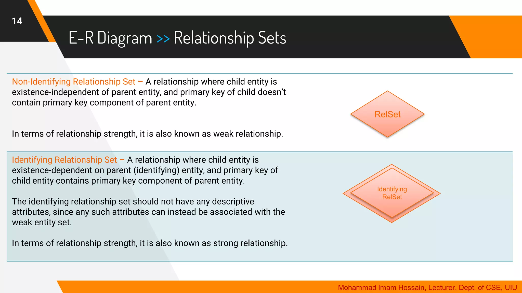 E-R Diagram >> Relationship Sets
14
Non-Identifying Relationship Set – A relationship where child entity is
existence-independent of parent entity, and primary key of child doesn’t
contain primary key component of parent entity.
In terms of relationship strength, it is also known as weak relationship.
Identifying Relationship Set – A relationship where child entity is
existence-dependent on parent (identifying) entity, and primary key of
child entity contains primary key component of parent entity.
The identifying relationship set should not have any descriptive
attributes, since any such attributes can instead be associated with the
weak entity set.
In terms of relationship strength, it is also known as strong relationship.
RelSet
Identifying
RelSet
Mohammad Imam Hossain, Lecturer, Dept. of CSE, UIU
 
