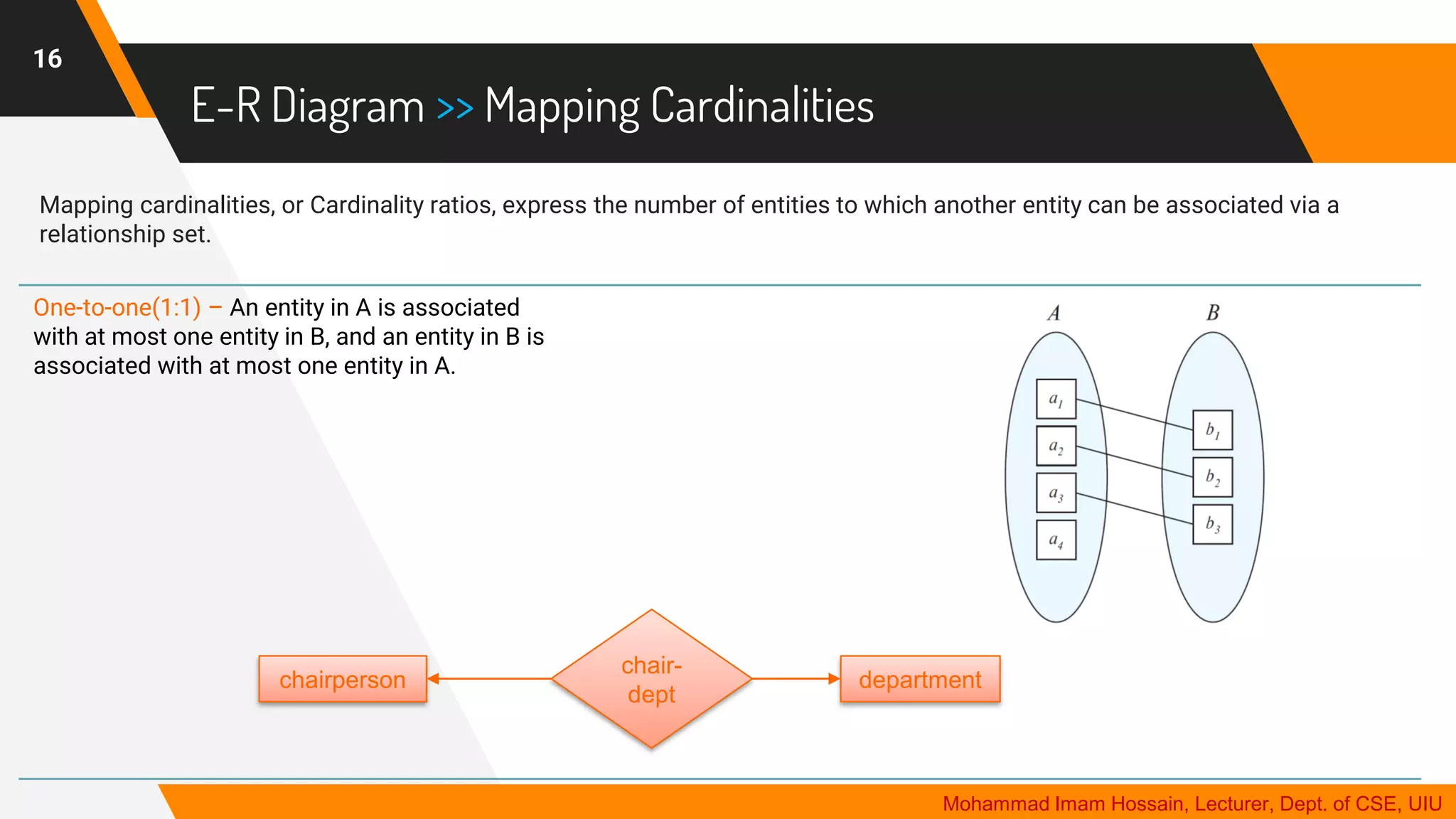 E-R Diagram >> Mapping Cardinalities
16
One-to-one(1:1) – An entity in A is associated
with at most one entity in B, and an entity in B is
associated with at most one entity in A.
Mapping cardinalities, or Cardinality ratios, express the number of entities to which another entity can be associated via a
relationship set.
department
chairperson
chair-
dept
Mohammad Imam Hossain, Lecturer, Dept. of CSE, UIU
 
