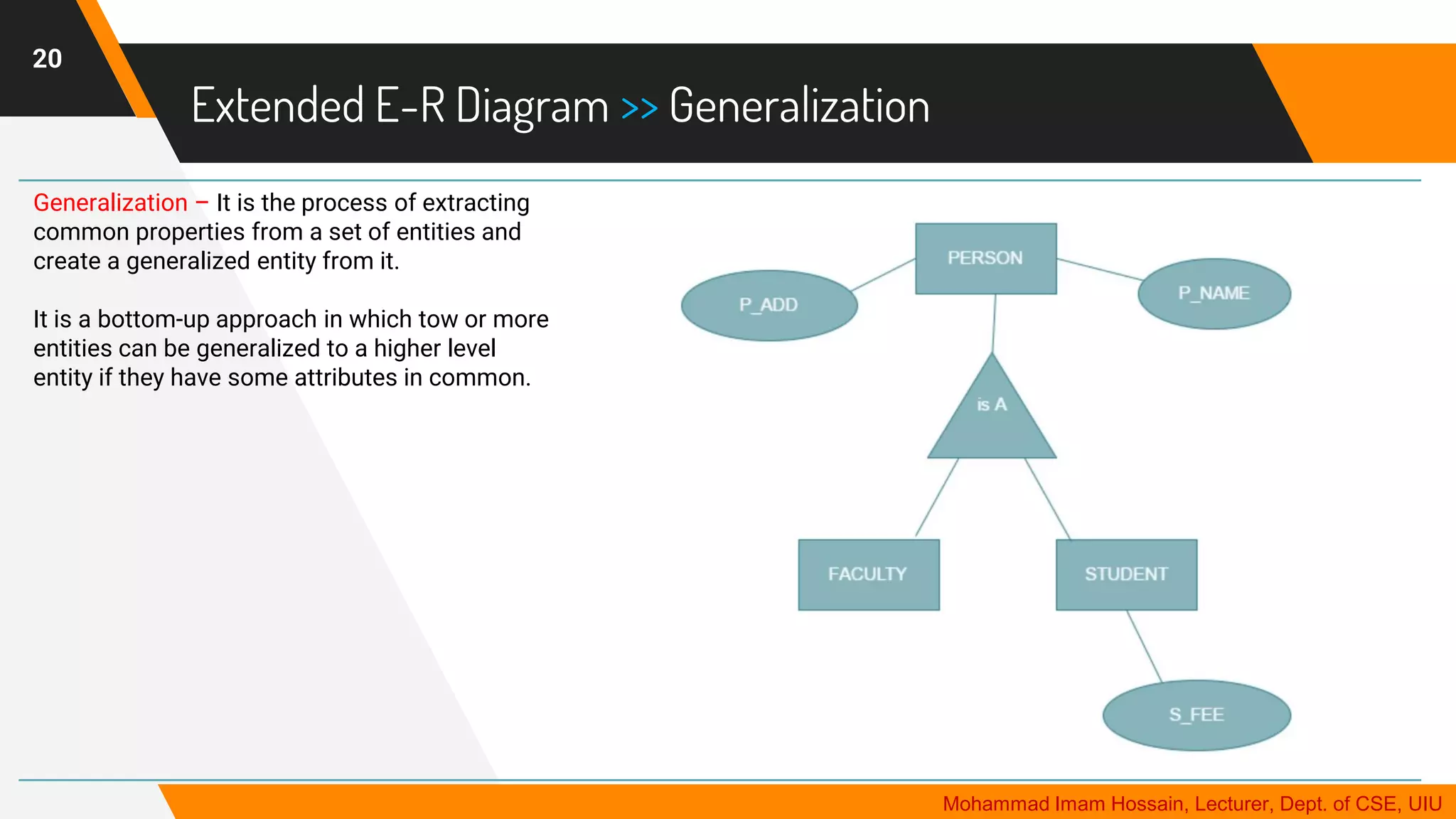 Extended E-R Diagram >> Generalization
20
Generalization – It is the process of extracting
common properties from a set of entities and
create a generalized entity from it.
It is a bottom-up approach in which tow or more
entities can be generalized to a higher level
entity if they have some attributes in common.
Mohammad Imam Hossain, Lecturer, Dept. of CSE, UIU
 