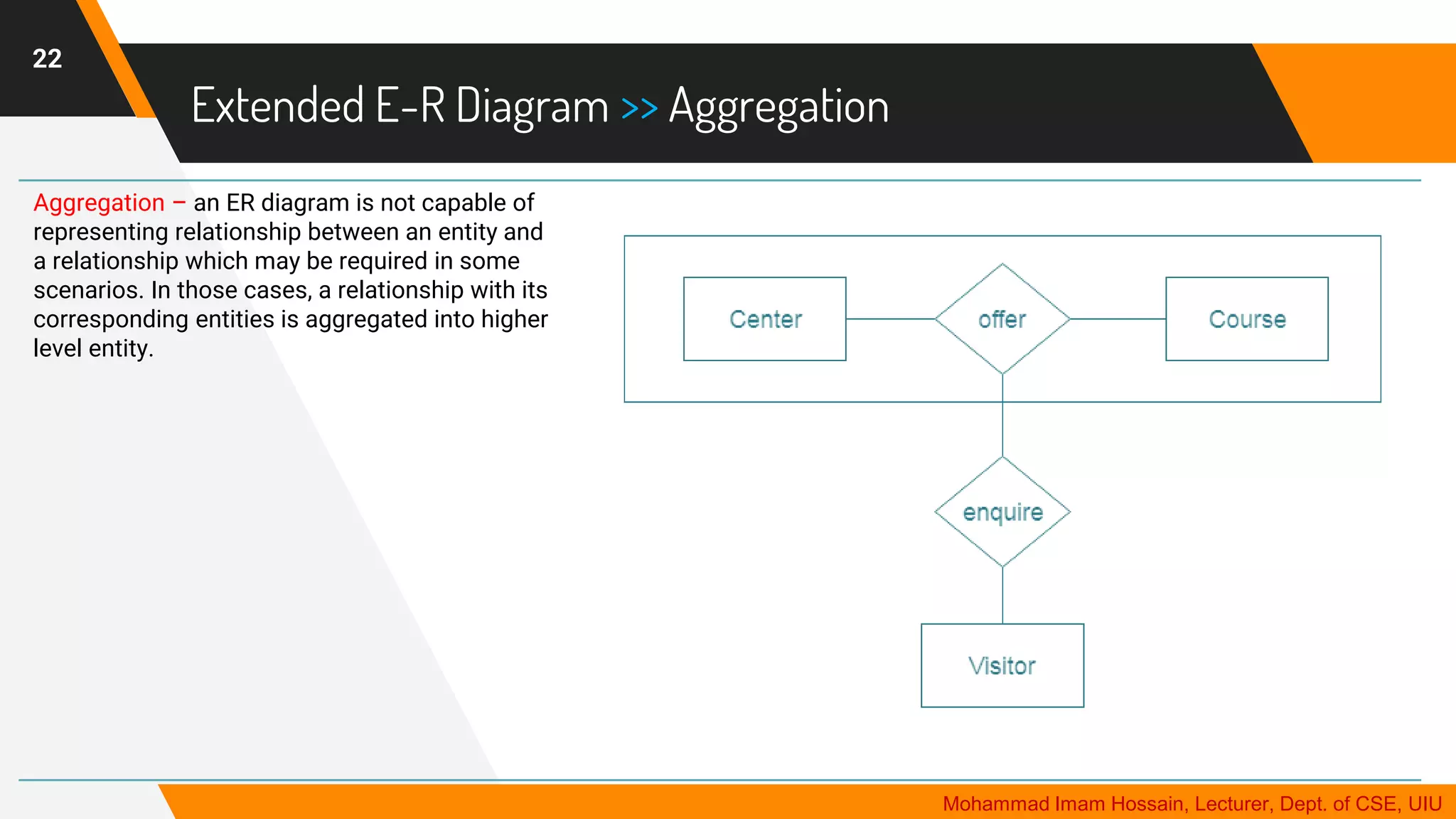 Extended E-R Diagram >> Aggregation
22
Aggregation – an ER diagram is not capable of
representing relationship between an entity and
a relationship which may be required in some
scenarios. In those cases, a relationship with its
corresponding entities is aggregated into higher
level entity.
Mohammad Imam Hossain, Lecturer, Dept. of CSE, UIU
 