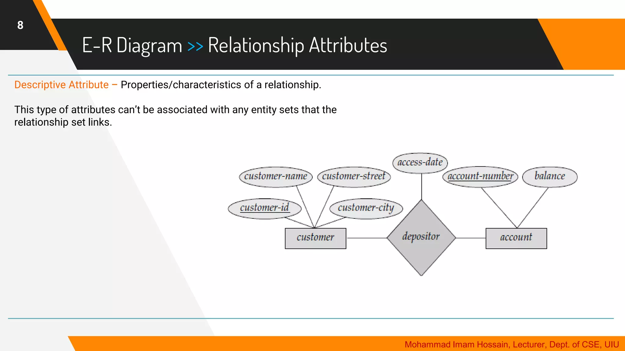 E-R Diagram >> Relationship Attributes
8
Descriptive Attribute – Properties/characteristics of a relationship.
This type of attributes can’t be associated with any entity sets that the
relationship set links.
Mohammad Imam Hossain, Lecturer, Dept. of CSE, UIU
 