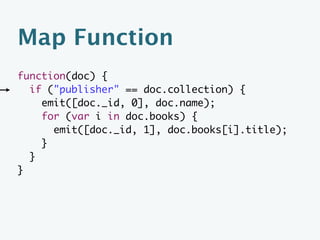 Result Set
      key                   id              value

["oreilly",0]   "oreilly"         "O'Reilly Media"
                                  "CouchDB: The Deﬁnitive
["oreilly",1]   "9780596155896"
                                  Guide"
["oreilly",1]   "9780596529260"   "RESTful Web Services"
                                  "Building iPhone Apps with
["oreilly",1]   "9780596805791"
                                  HTML, CSS, and JavaScript"
                                  "DocBook: The Deﬁnitive
["oreilly",1]   "9781565925809"
                                  Guide"
 