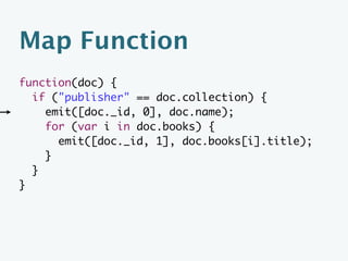 Limitations
When retrieving the entity on the “right” side of the relationship,
one cannot include any data from the entity on the “left” side of
the relationship without the use of an additional query

Only works for one to many relationships
 