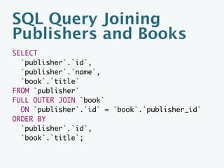 SQL Query Joining
Publishers and Books
SELECT
  `publisher`.`id`,
  `publisher`.`name`,
  `book`.`title`
FROM `publisher`
FULL OUTER JOIN `book`
  ON `publisher`.`id` = `book`.`publisher_id`
ORDER BY
  `publisher`.`id`,
  `book`.`title`;
 