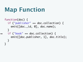 Limitations
Queries from the “right” side of the relationship cannot include
any data from entities on the “left” side of the relationship
(without the use of include_docs)

A document representing an entity with lots of relationships
could become quite large
 