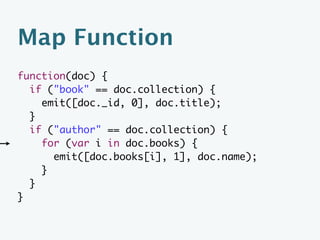 Cheat Sheet
                  Embedded     Related                 Relationship
                                          List of Keys
                   Entities   Documents                Documents

 One to Many         ✓           ✓
Many to Many                                     ✓                       ✓
<= N* Relations      ✓                           ✓
> N* Relations                   ✓                                       ✓


                                             *   where N is a large number for your system
 