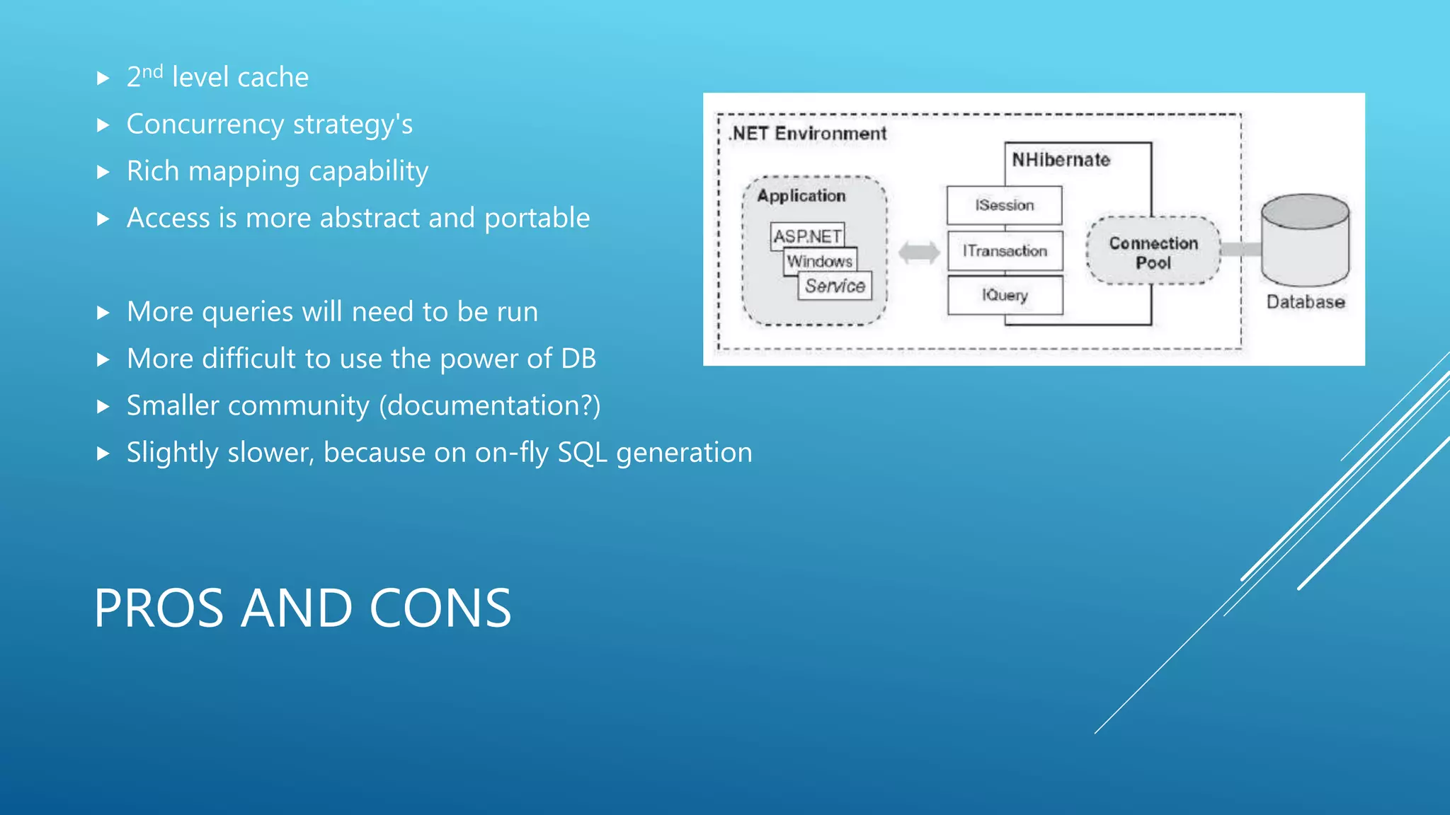 Entity and NHibernate ORM Frameworks Compared | PPT