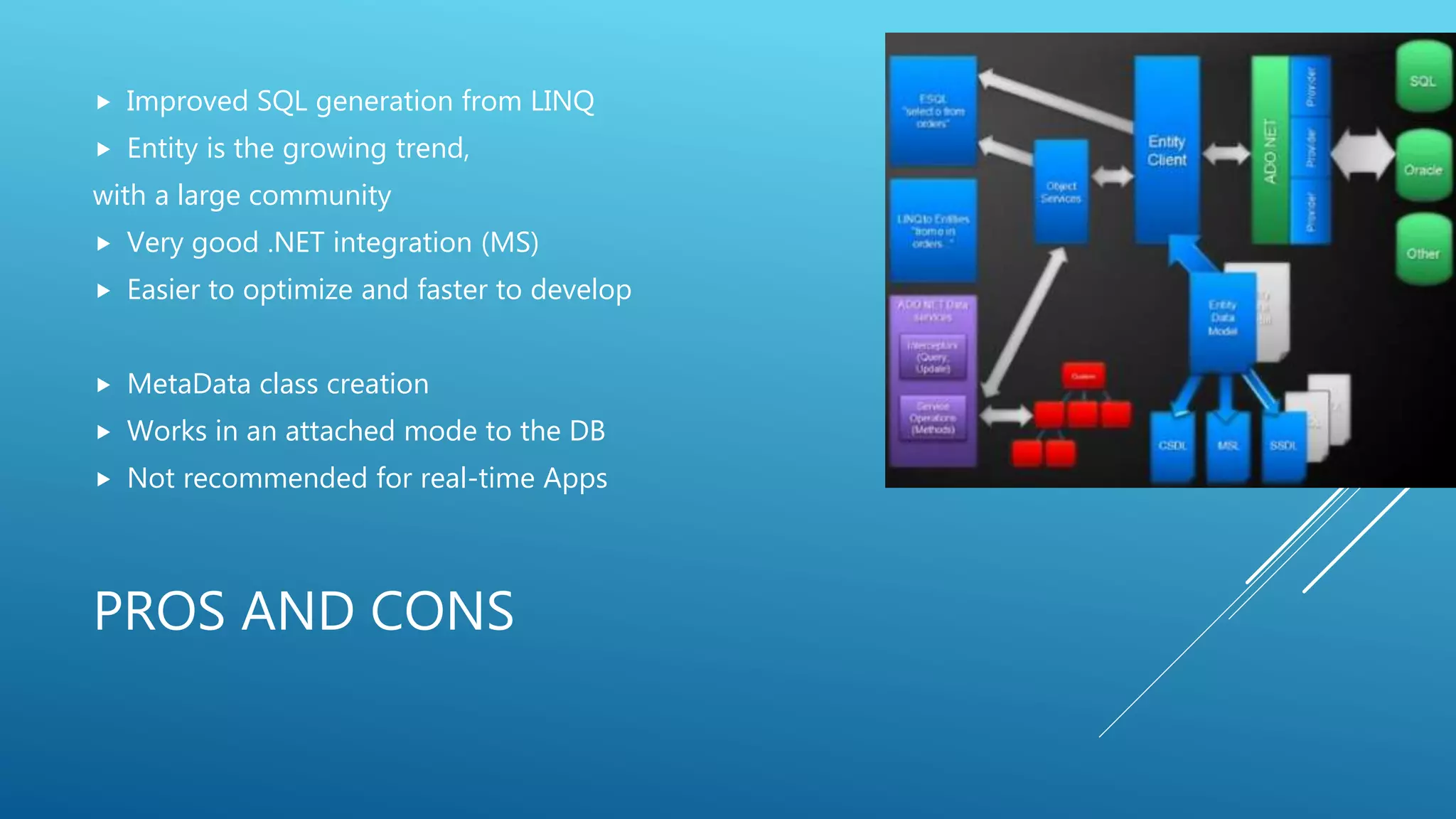 PROS AND CONS
Improved SQL generation from LINQ
Entity is the growing trend,
with a large community
Very good .NET integration (MS)
Easier to optimize and faster to develop
MetaData class creation
Works in an attached mode to the DB
Not recommended for real-time Apps