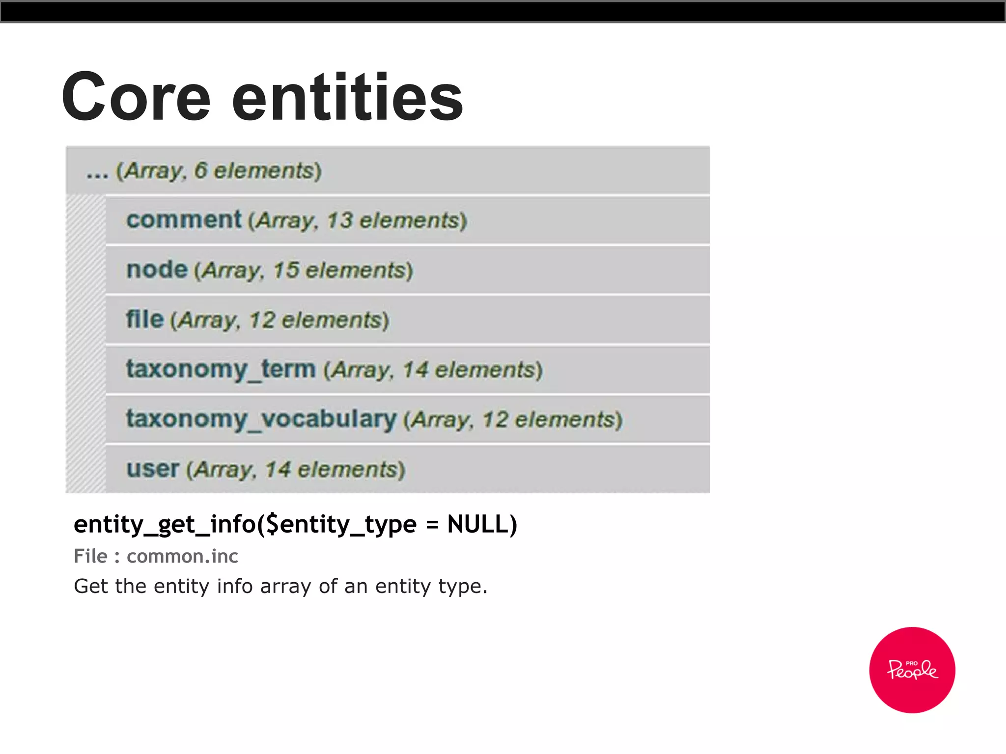 Core entities
entity_get_info($entity_type = NULL)
File : common.inc
Get the entity info array of an entity type.
 
