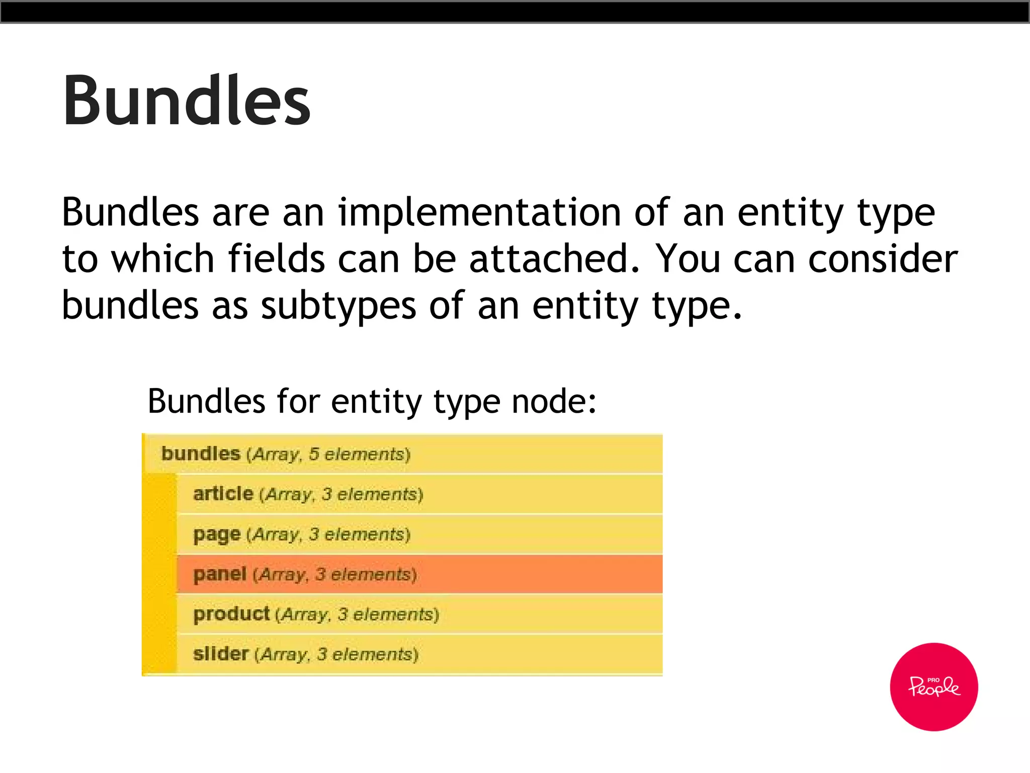 Bundles
Bundles are an implementation of an entity type
to which fields can be attached. You can consider
bundles as subtypes of an entity type.
Bundles for entity type node:
 