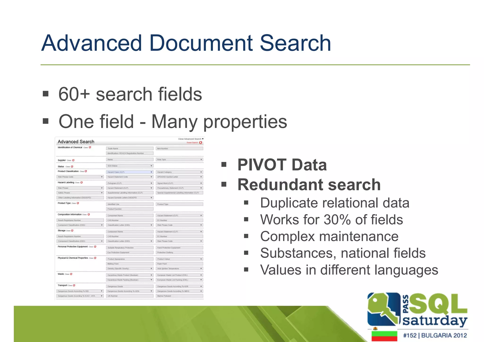 Advanced Document Search 
 60+ search fields 
 One field - Many properties 
 PIVOT Data 
 Redundant search 
 Duplicate relational data 
 Works for 30% of fields 
 Complex maintenance 
 Substances, national fields 
 Values in different languages 
 