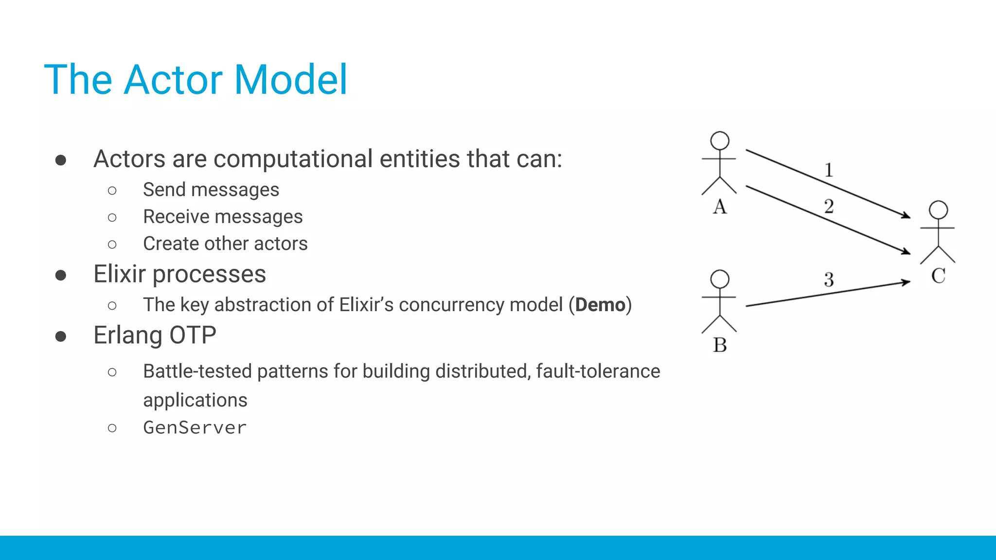 The Actor Model
● Actors are computational entities that can:
○ Send messages
○ Receive messages
○ Create other actors
● Elixir processes
○ The key abstraction of Elixir’s concurrency model (Demo)
● Erlang OTP
○ Battle-tested patterns for building distributed, fault-tolerance
applications
○ GenServer
 