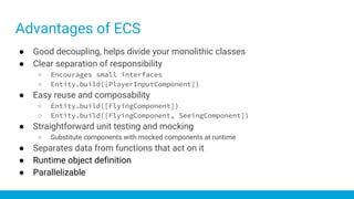 Entity Component Systems | PDF
