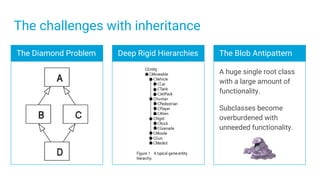 Entity Component Systems | PDF