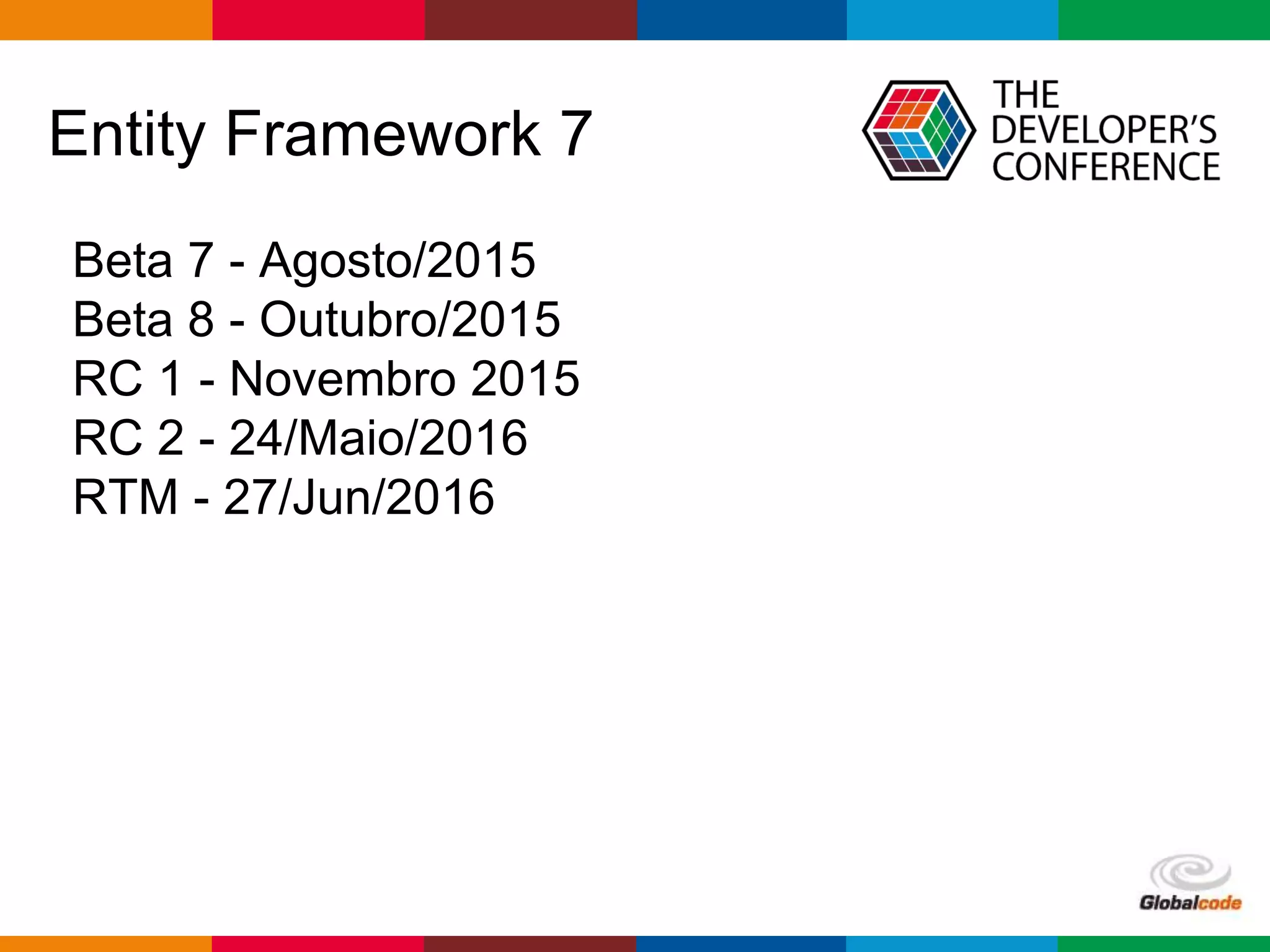 Globalcode – Open4education
Entity Framework 7
Beta 7 - Agosto/2015
Beta 8 - Outubro/2015
RC 1 - Novembro 2015
RC 2 - 24/Maio/2016
RTM - 27/Jun/2016
 
