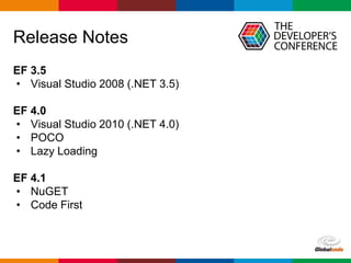 Globalcode – Open4education
Release Notes
EF 3.5
• Visual Studio 2008 (.NET 3.5)
EF 4.0
• Visual Studio 2010 (.NET 4.0)
• POCO
• Lazy Loading
EF 4.1
• NuGET
• Code First
 